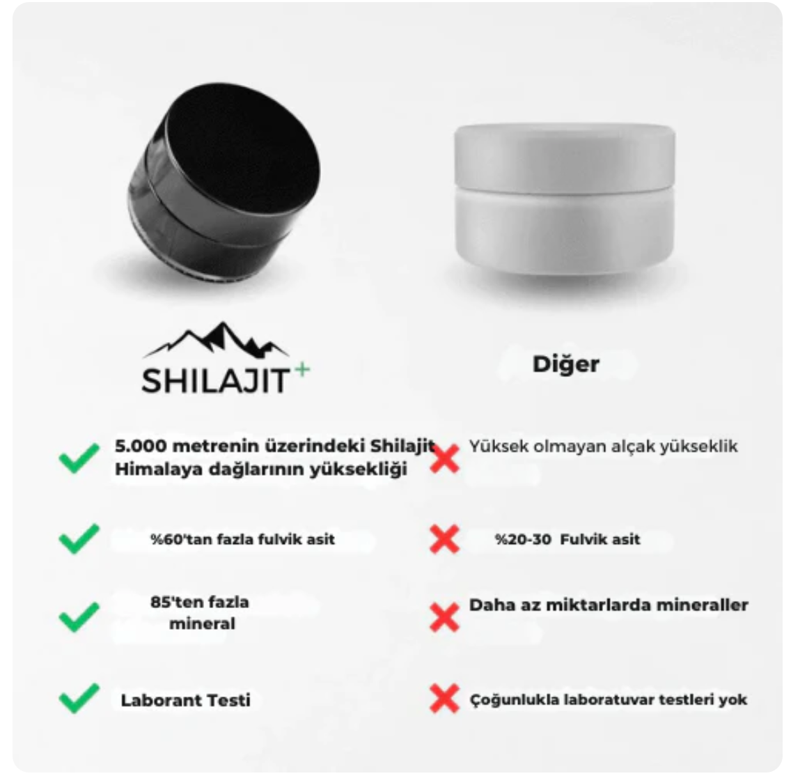 %100 Doğal Himalaya Shilajiti